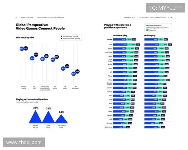 《全球电竞赛事重启,2025年电竞行业新趋势及热门游戏分析》 《全球电竞赛事重启,2025年电竞行业新趋势及热门游戏分析》