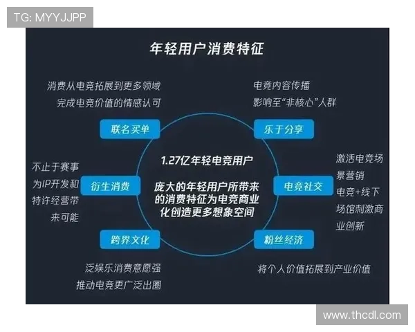 《全球电竞产业快速发展 引领年轻一代成主流文化力量》 《全球电竞产业快速发展 引领年轻一代成主流文化力量》