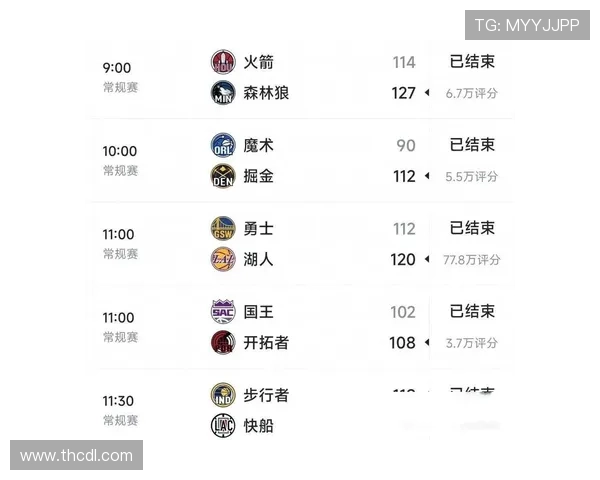 NBA新赛季格局生变巨星交易频繁联盟竞争全面升级引发关注热潮 NBA新赛季格局生变巨星交易频繁联盟竞争全面升级引发关注热潮